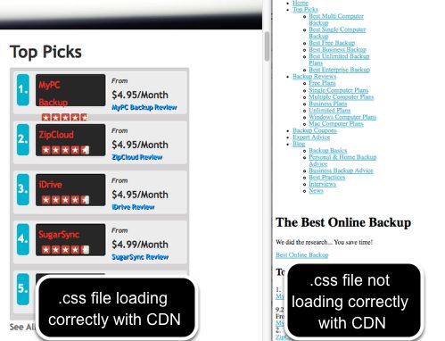 What_CDN_Loading_Errors_Look_Like.jpg